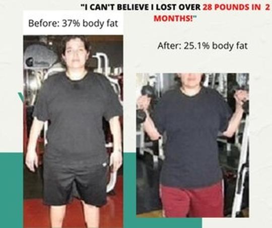 Fat Loss, Weight Loss Personal Training, Fitness Coaching, Nutrition